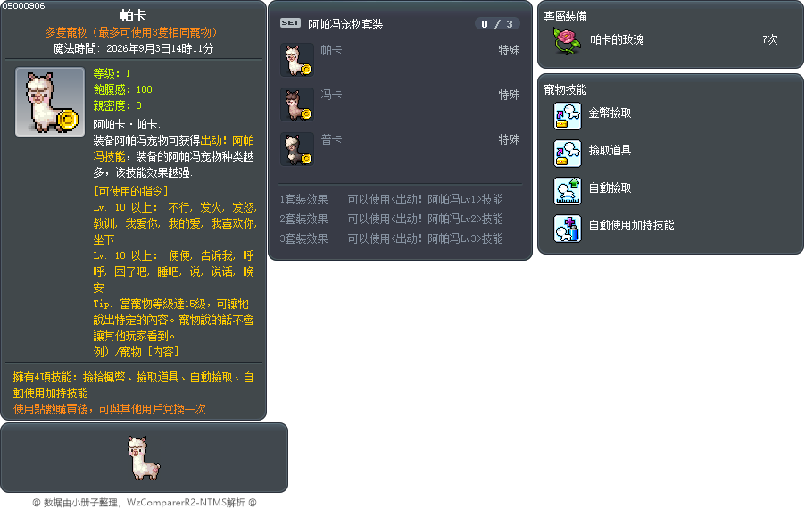 帕卡 Tooltip