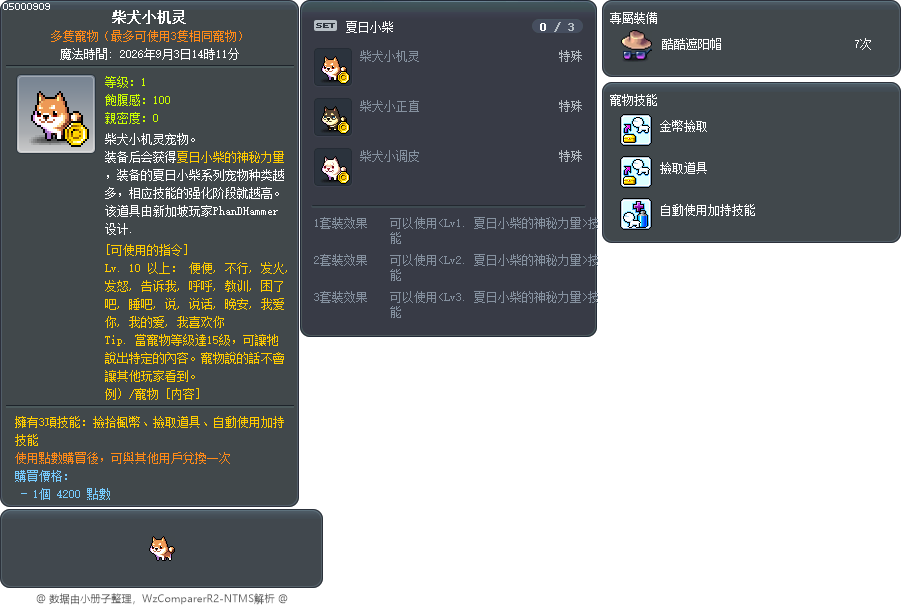 柴犬小机灵 Tooltip