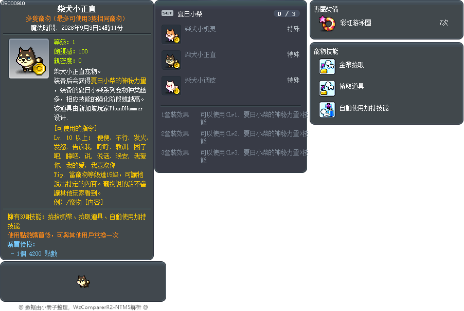 柴犬小正直 Tooltip
