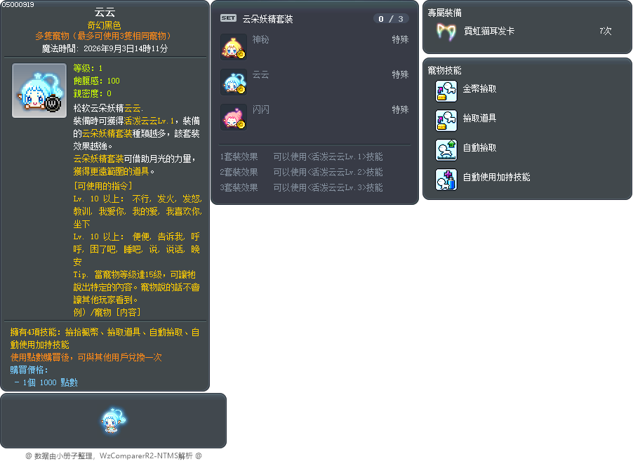 云云 Tooltip