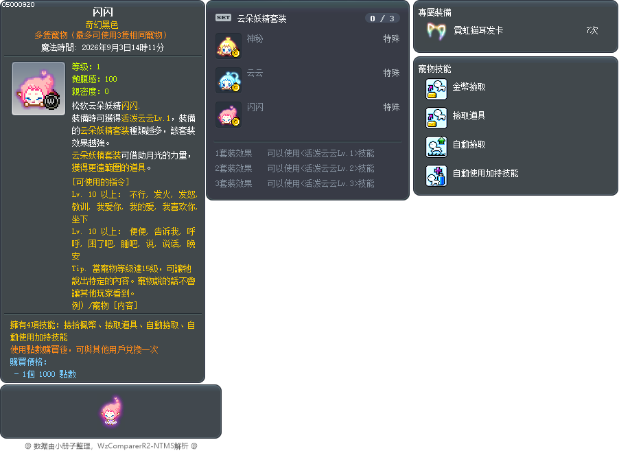 闪闪 Tooltip