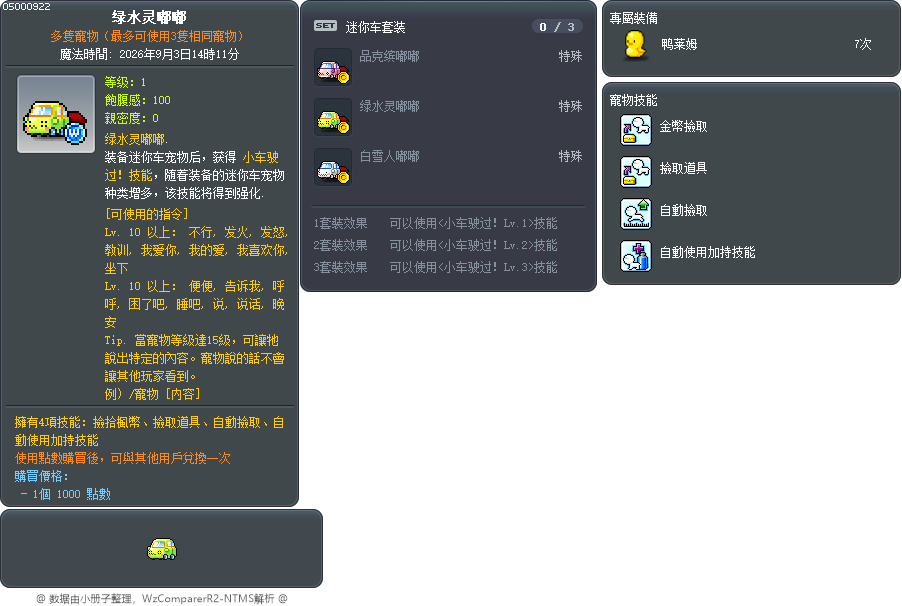 绿水灵嘟嘟 Tooltip