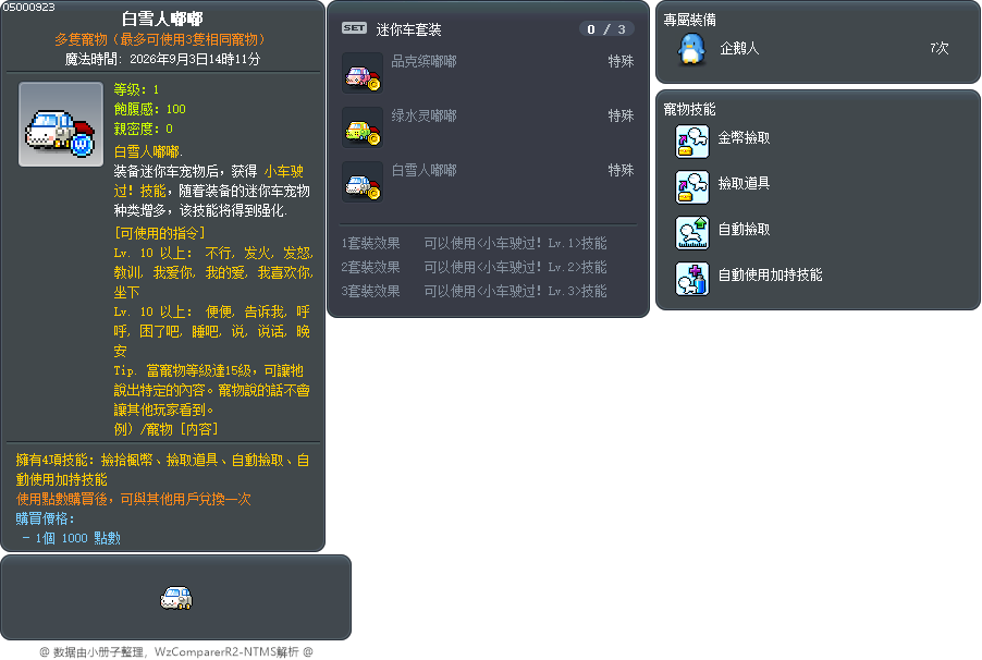 白雪人嘟嘟 Tooltip