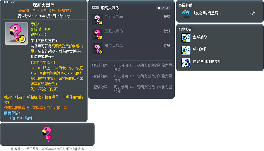 深红火烈鸟 Tooltip