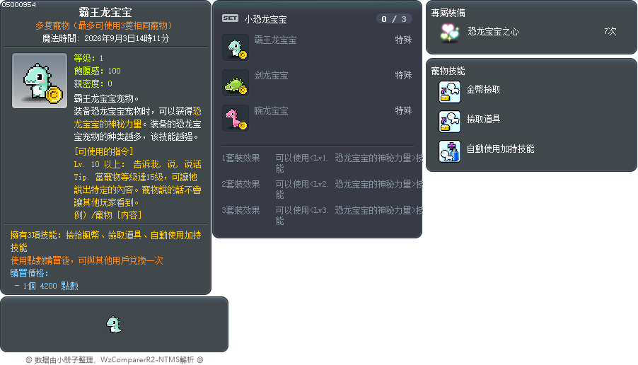 霸王龙宝宝 Tooltip