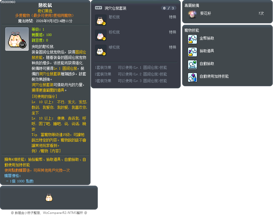 憨松鼠 Tooltip
