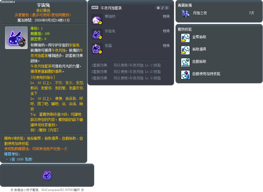 宇宙兔 Tooltip