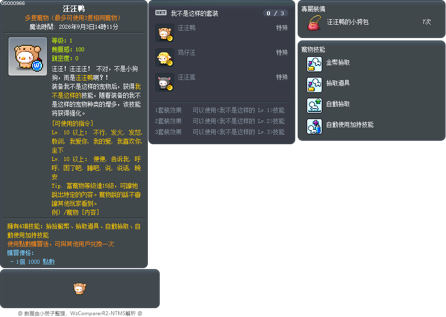 汪汪鸭 Tooltip