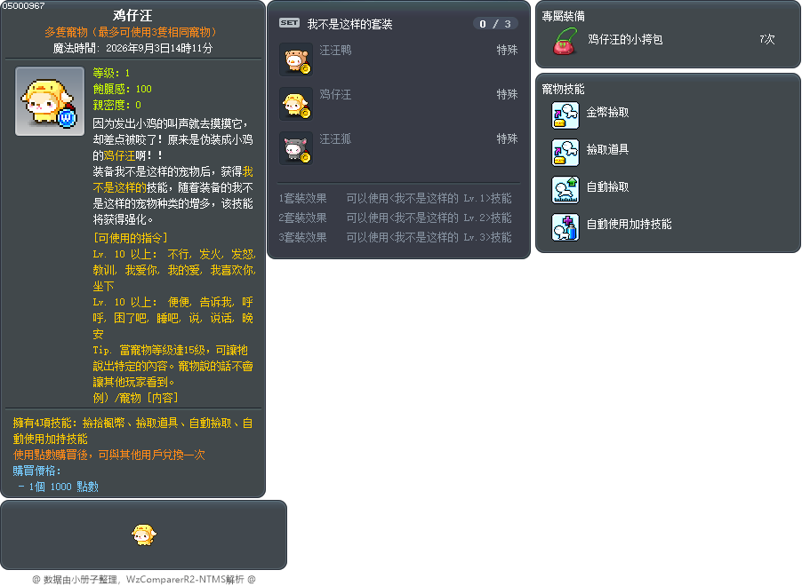 鸡仔汪 Tooltip