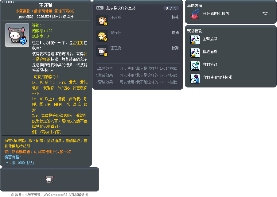汪汪狐 Tooltip