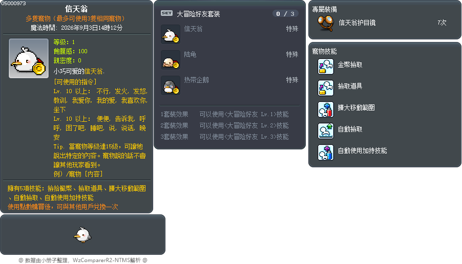信天翁 Tooltip