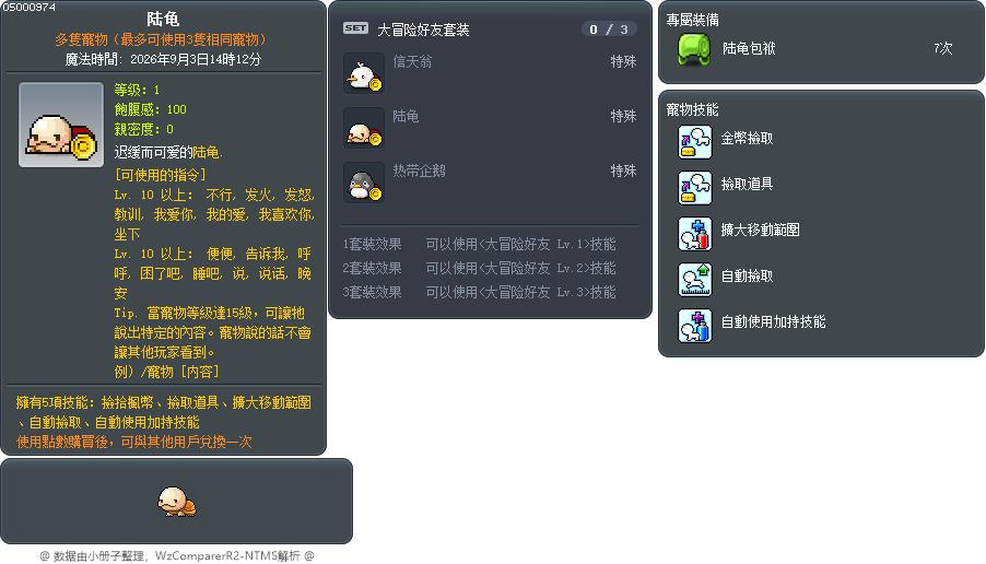陆龟 Tooltip