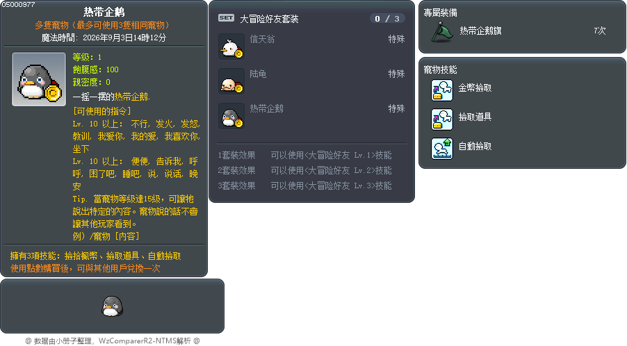 热带企鹅 Tooltip