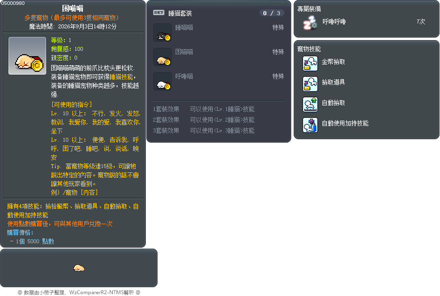 困喵喵 Tooltip