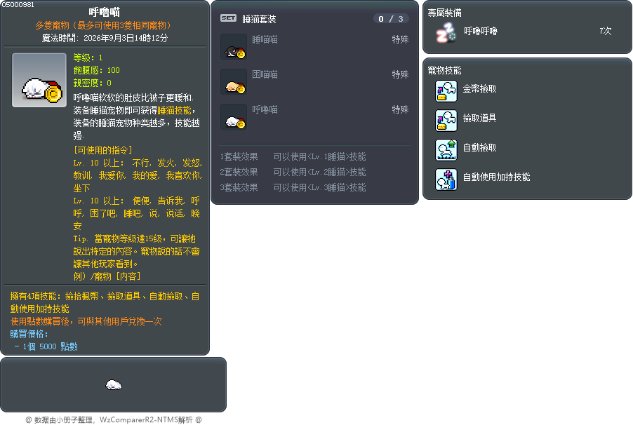 呼噜喵 Tooltip