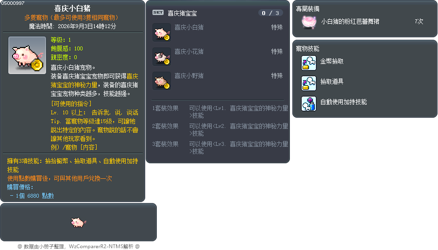喜庆小白猪 Tooltip