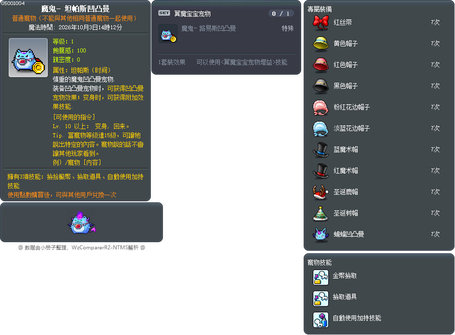 魔鬼- 坦帕斯凹凸曼 Tooltip