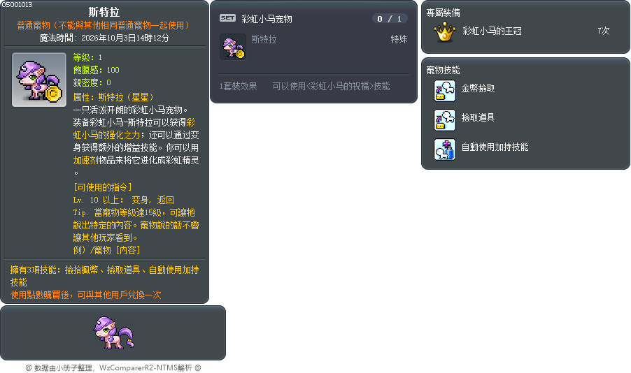 斯特拉 Tooltip