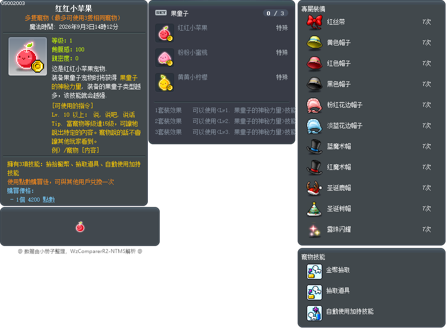 红红小苹果 Tooltip