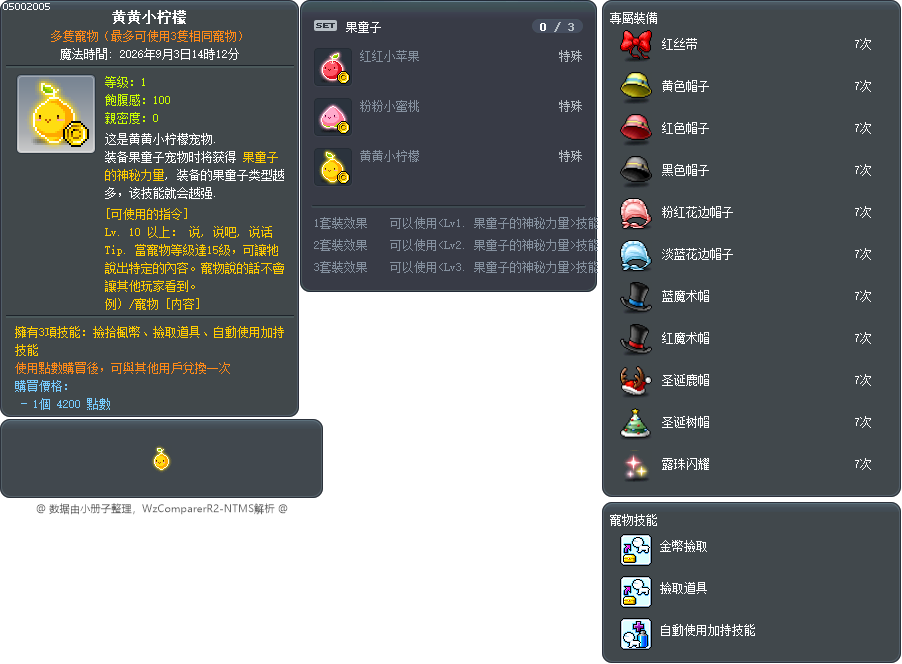 黄黄小柠檬 Tooltip