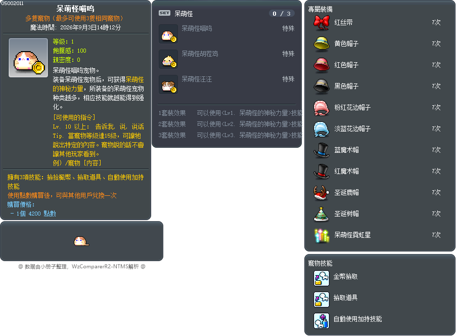 呆萌怪喵呜 Tooltip