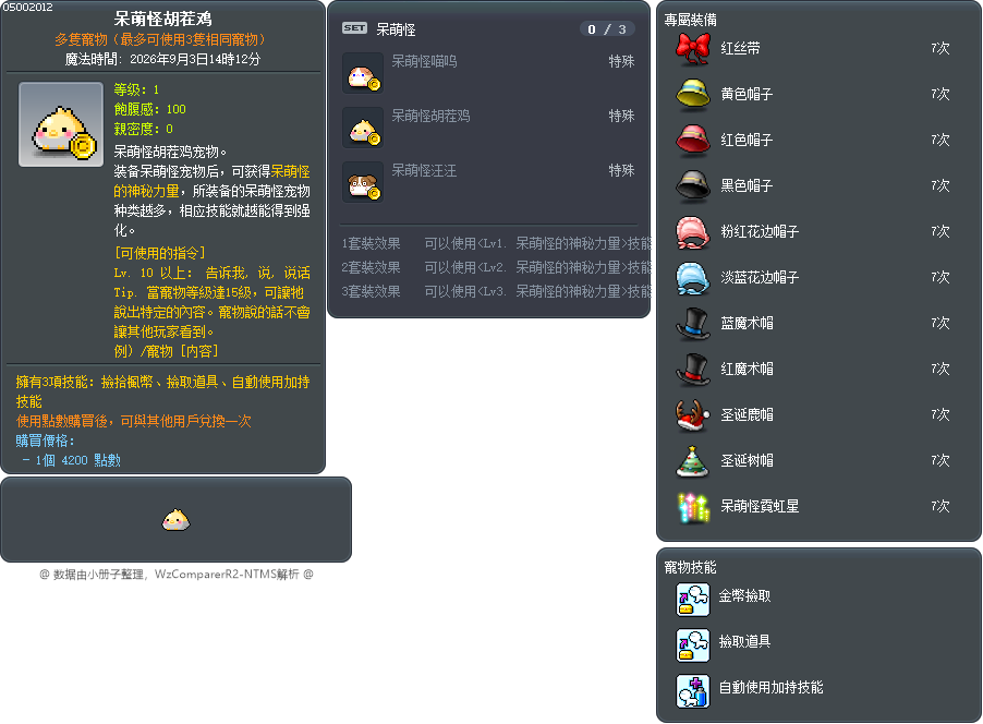 呆萌怪胡茬鸡 Tooltip