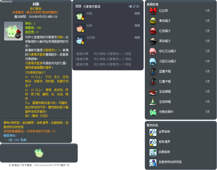 利斯 Tooltip