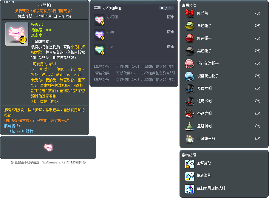 小乌帕 Tooltip
