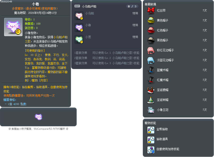 小镥 Tooltip