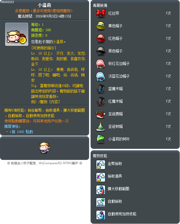 小温莉 Tooltip