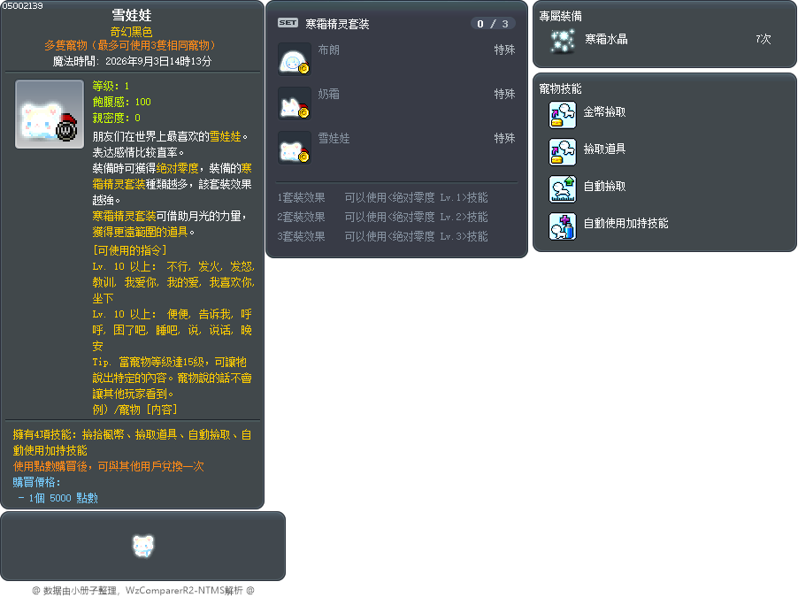 雪娃娃 Tooltip