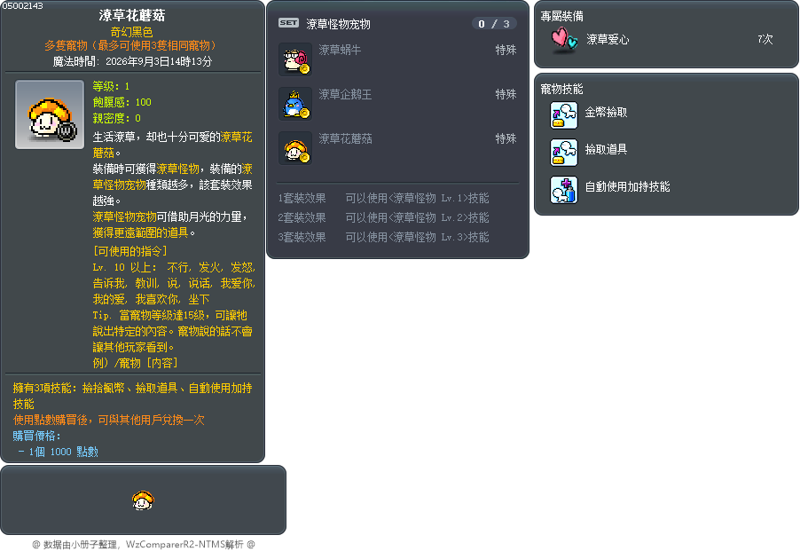 潦草花蘑菇 Tooltip