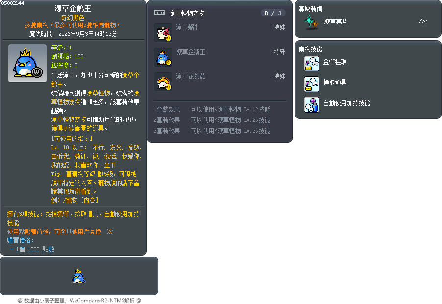 潦草企鹅王 Tooltip