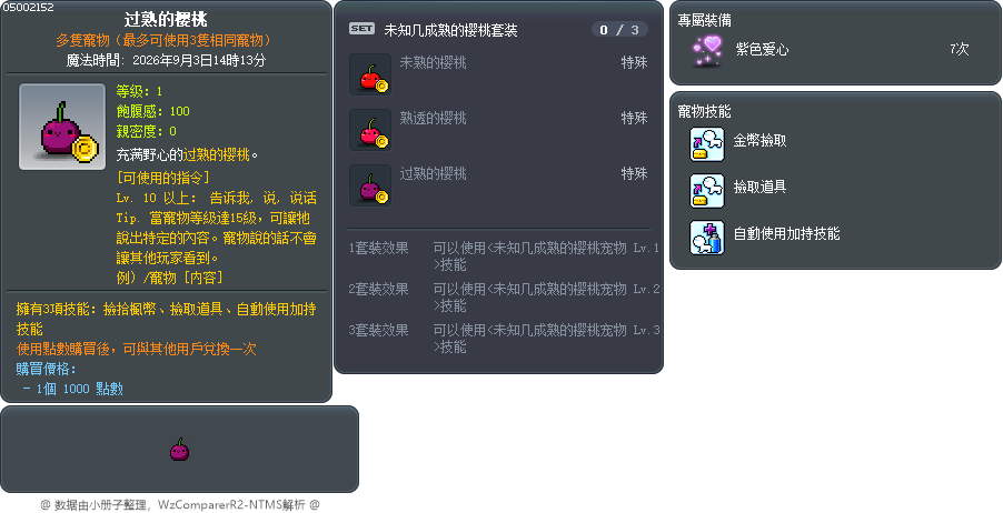 过熟的樱桃 Tooltip