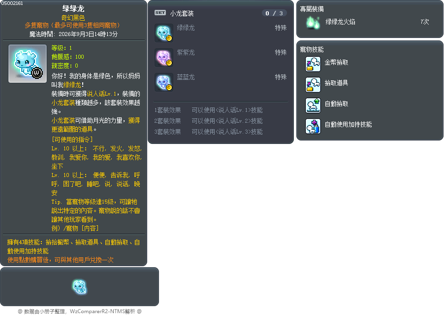 绿绿龙 Tooltip