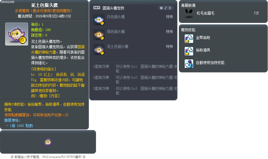 泥土色猫头鹰 Tooltip