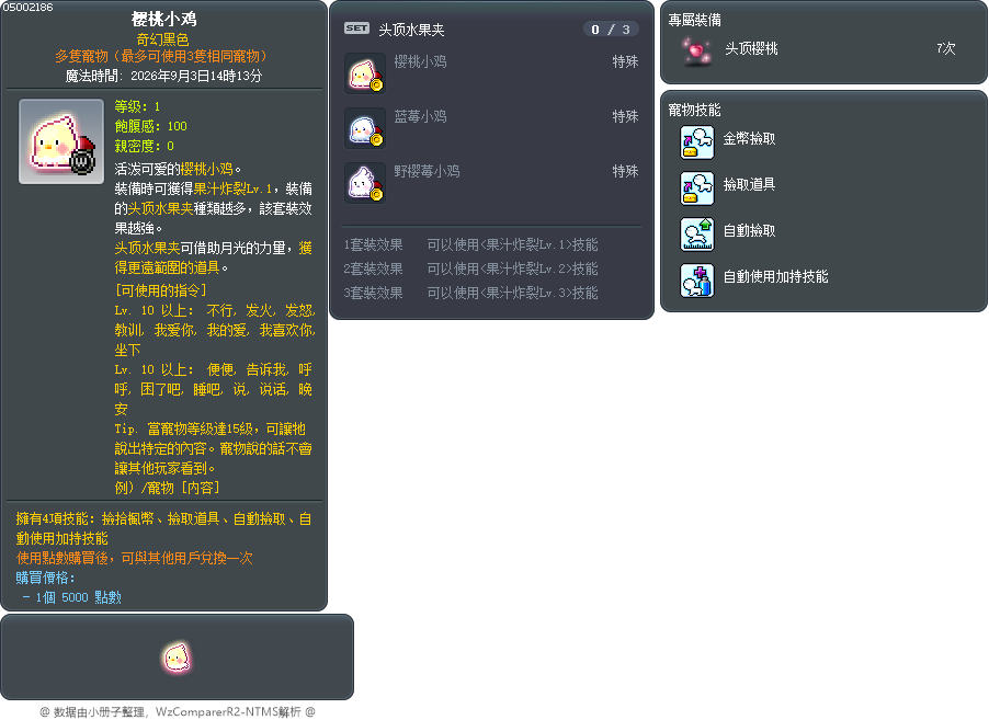 樱桃小鸡 Tooltip
