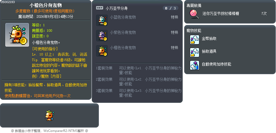 小橙色分身宠物 Tooltip