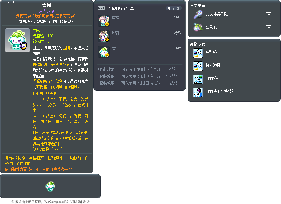 小鈴蘭 Tooltip