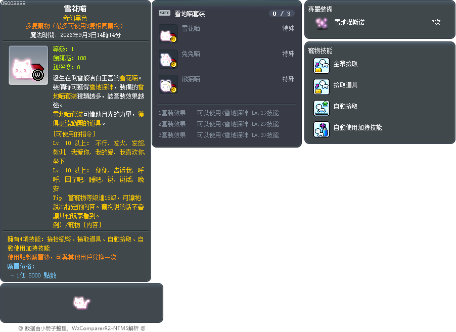 雪花喵 Tooltip