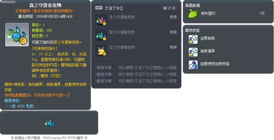 森之守望者宠物 Tooltip
