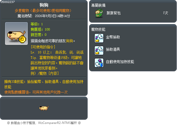 狗狗 Tooltip