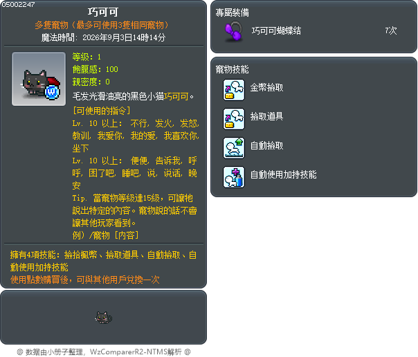 巧可可 Tooltip