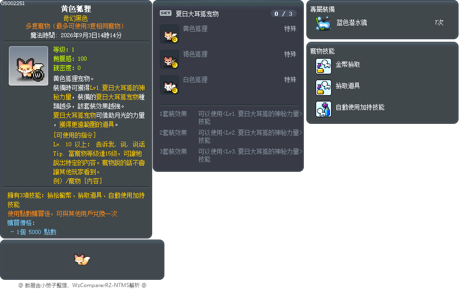 黄色狐狸 Tooltip