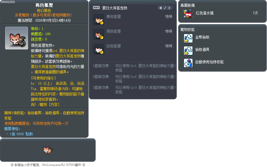 褐色狐狸 Tooltip