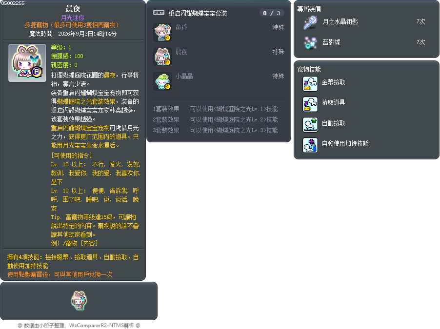 晨夜 Tooltip