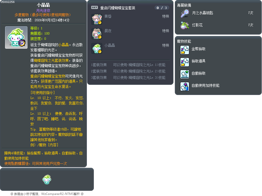 小晶晶 Tooltip