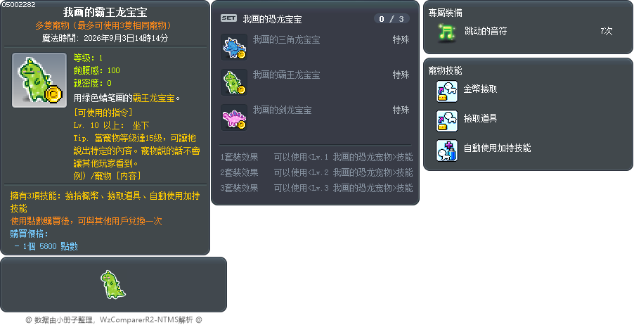 我画的霸王龙宝宝 Tooltip