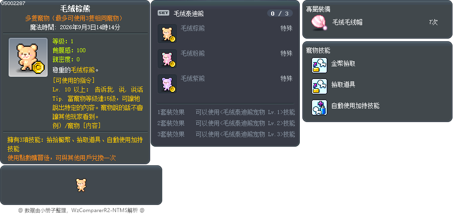 毛绒棕熊 Tooltip