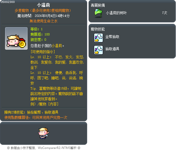 小温莉 Tooltip
